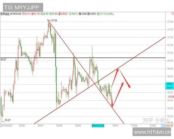 独家解析:WE在行业竞争中的速度优势与挑战全面对比分析